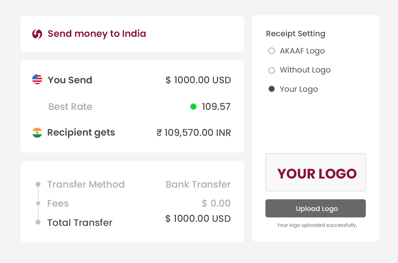 Your Brand with Our White Label Solution